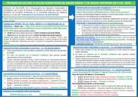 Cuadro Resumen, Descargar el archivo PDF adjunto